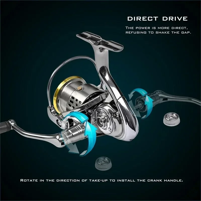 Okuma All Metal Rust Proof Smo - Daiwa Reel Fuego recension och pris