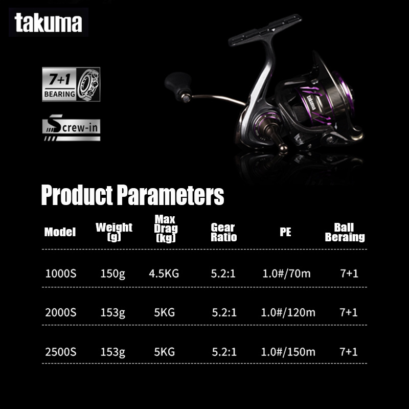 TAKUMA 2025 NEW LINGXI Spinnin - Daiwa Reel Fuego recension och pris