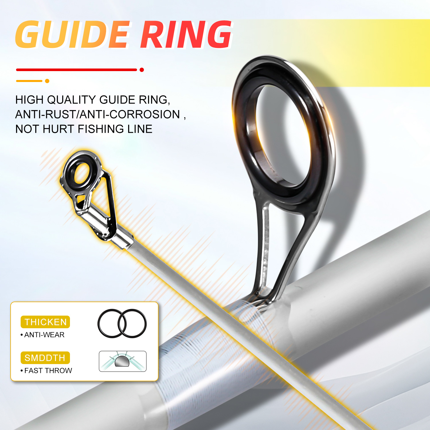 Sougayilang 2section Spinning  - Fishing Rod Combo recension och pris
