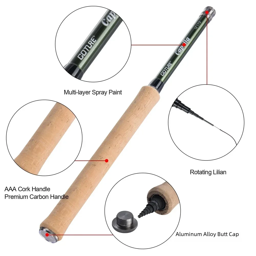 Goture 12FT Classical Tenkara  - Fishing Rod Combo recension och pris